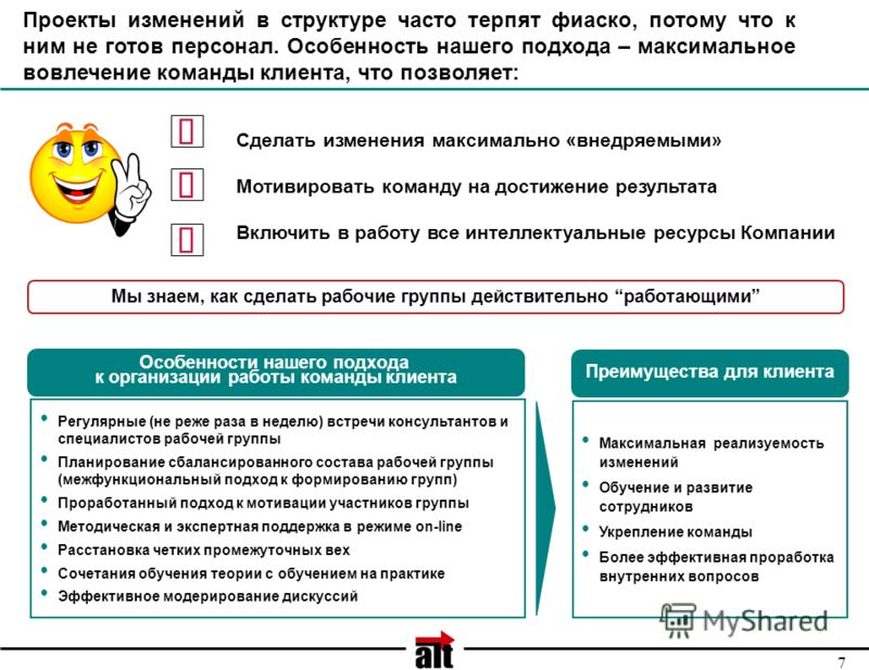 Как сделать изменения в проекте Как сделать изменения в проекте