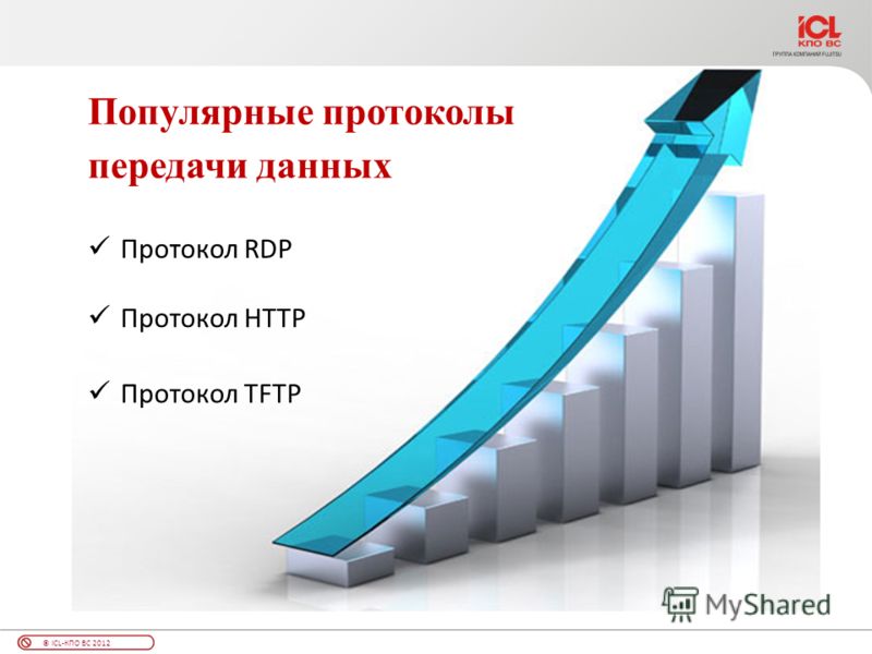 Протоколы передачи данных информатика 9 класс презентация