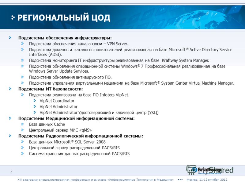 Kraftway System Manager скачать