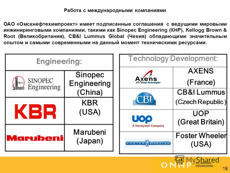 18 Engineering: Sinopec Engineering (China) KBR (USA) Marubeni (Japan) Technology Development: AXENS (France) CB&I Lummus (Czech Republic ) UOP (Great Britain) Foster Wheeler (USA) ОАО «Омскнефтехимпроект» имеет подписанные соглашения с ведущими миро