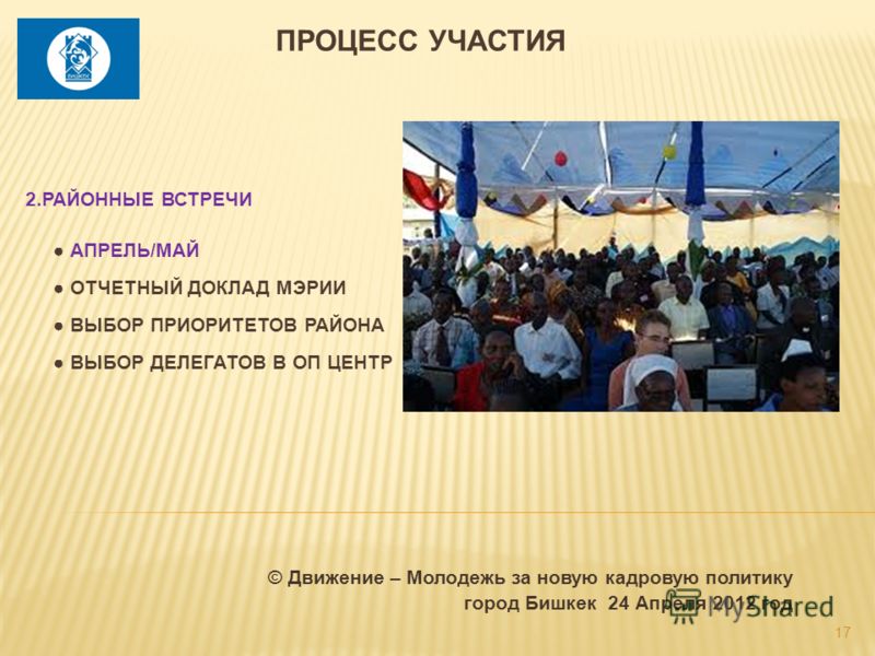 © Движение – Молодежь за новую кадровую политику город Бишкек 24 Апреля 2012 год 17