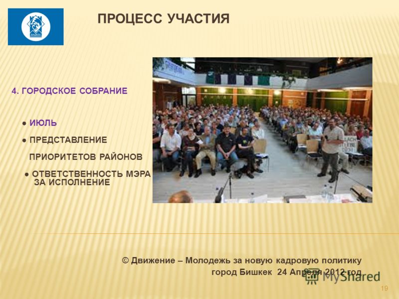 © Движение – Молодежь за новую кадровую политику город Бишкек 24 Апреля 2012 год 19
