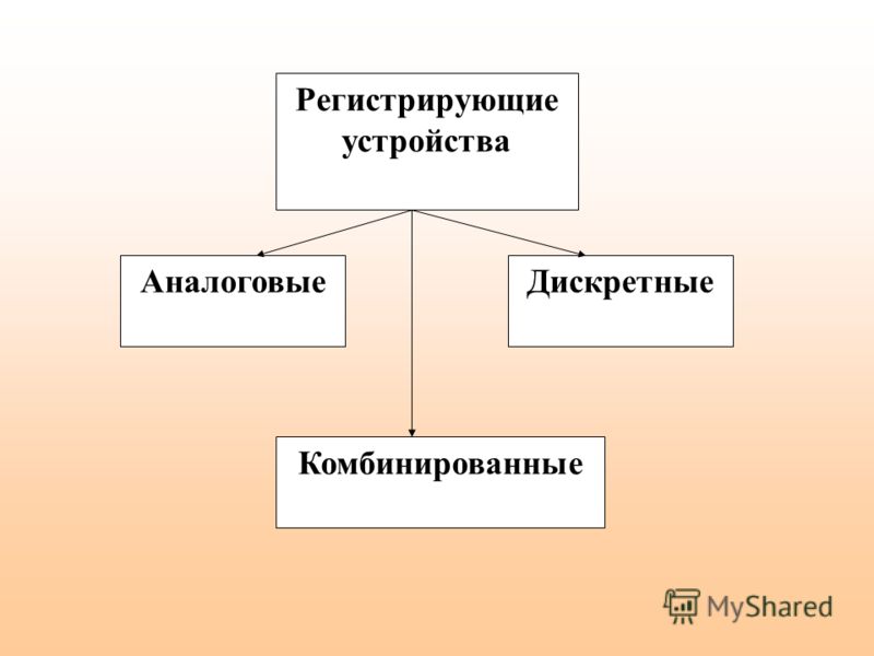 аппараты комбинированные для ультразвуковой терапии аппараты комбинированные для ультразвуковой терапии