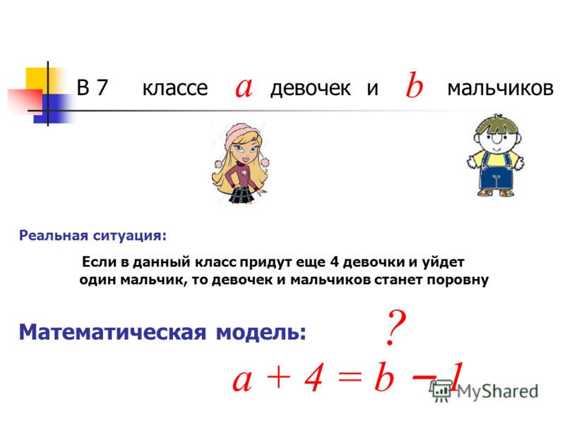 В 7 классе девочек и мальчиков a b Математическая модель: Реальная ситуация: Если в данный класс придут еще 4 девочки и уйдет ? один мальчик, то девочек и мальчиков станет поровну а + 4 = b – 1