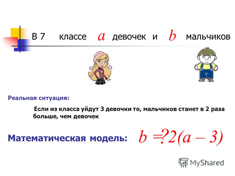 В 7 классе девочек и мальчиков a b Математическая модель: Реальная ситуация: Если из класса уйдут 3 девочки то, мальчиков станет в 2 раза ? больше, чем девочек b = 2(a – 3)