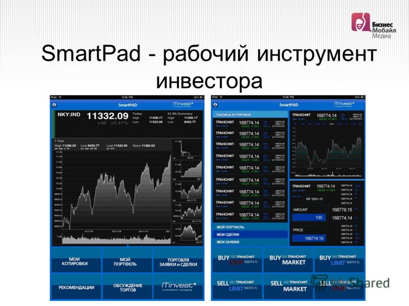 SmartPad - рабочий инструмент инвестора