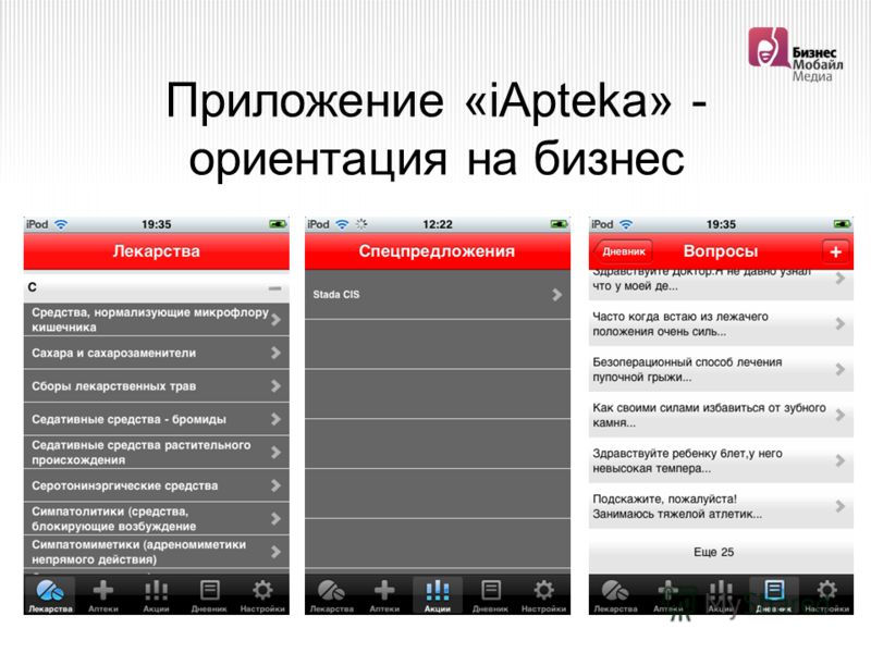Приложение «iApteka» - ориентация на бизнес