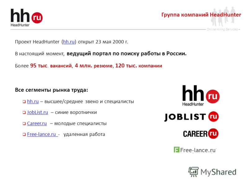 Online Hiring Services Проект HeadHunter (hh.ru) открыт 23 мая 2000 г.hh.ru В настоящий момент, ведущий портал по поиску работы в России. Более 95 тыс. вакансий, 4 млн. резюме, 120 тыс. компании Все сегменты рынка труда: hh.ru – высшее/среднее звено 