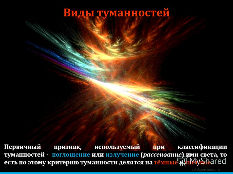 zelobservatory.ru Виды туманностей Первичный признак, используемый при классификации туманностей - поглощение или излучение (рассеивание) ими света, то есть по этому критерию туманности делятся на тёмные и светлые.