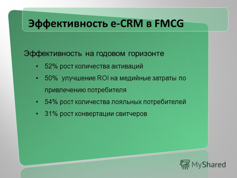 Эффективность e-CRM в FMCG Эффективность на годовом горизонте 52% рост количества активаций 50% улучшение ROI на медийные затраты по привлечению потребителя 54% рост количества лояльных потребителей 31% рост конвертации свитчеров