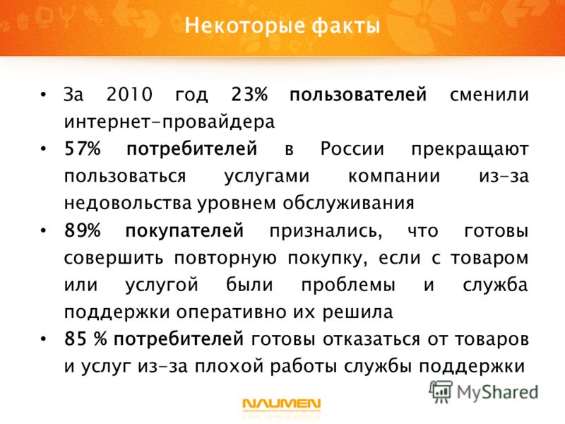 Некоторые факты За 2010 год 23% пользователей сменили интернет-провайдера 57% потребителей в России прекращают пользоваться услугами компании из-за недовольства уровнем обслуживания 89% покупателей признались, что готовы совершить повторную покупку, 