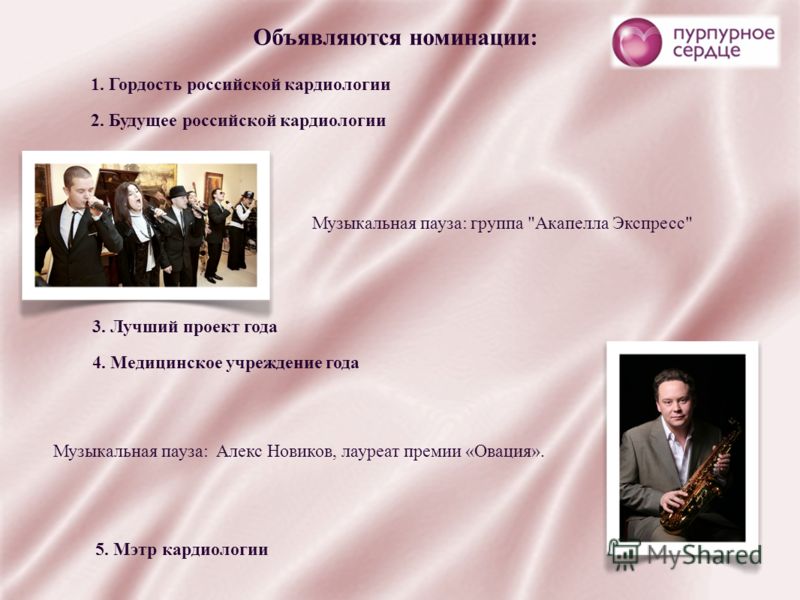 Объявляются номинации: 1. Гордость российской кардиологии 2. Будущее российской кардиологии Музыкальная пауза: группа 