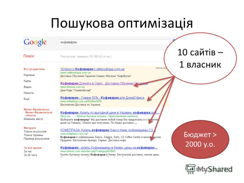 Пошукова оптимізація 10 сайтів – 1 власник Бюджет > 2000 у.о. #BizCamp2011