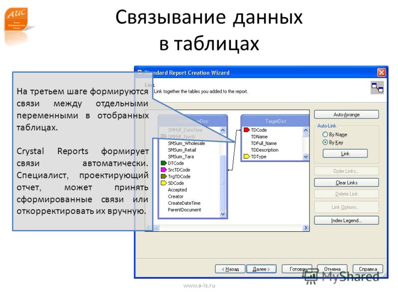 www.a-is.ru Связывание данных в таблицах На третьем шаге формируются связи между отдельными переменными в отобранных таблицах. Crystal Reports формирует связи автоматически. Специалист, проектирующий отчет, может принять сформированные связи или отко