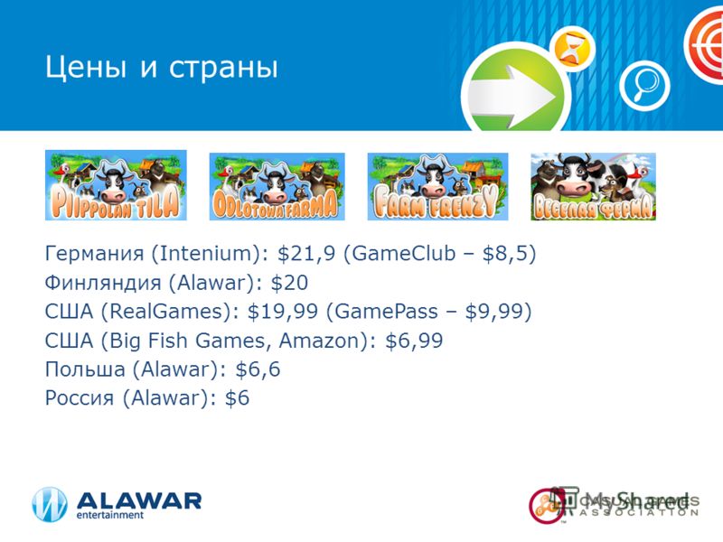 Цены и страны Германия (Intenium): $21,9 (GameClub – $8,5) Финляндия (Alawar): $20 CША (RealGames): $19,99 (GamePass – $9,99) США (Big Fish Games, Amazon): $6,99 Польша (Alawar): $6,6 Россия (Alawar): $6