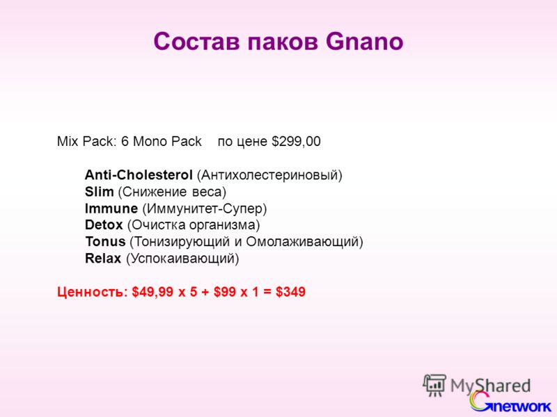Состав паков Gnano Mix Pack: 6 Mono Pack по цене $299,00 Anti-Cholesterol (Антихолестериновый) Slim (Снижение веса) Immune (Иммунитет-Супер) Detox (Очистка организма) Tonus (Тонизирующий и Омолаживающий) Relax (Успокаивающий) Ценность: $49,99 х 5 + $