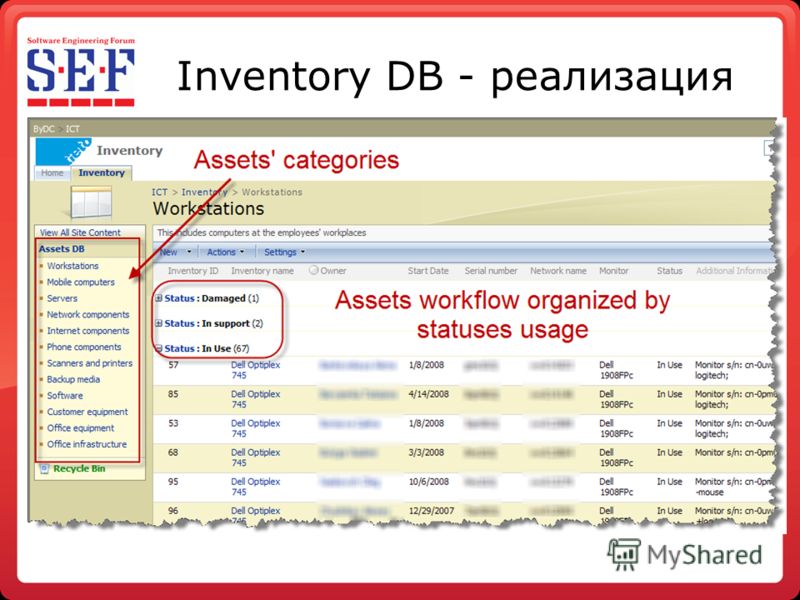 Inventory DB - реализация