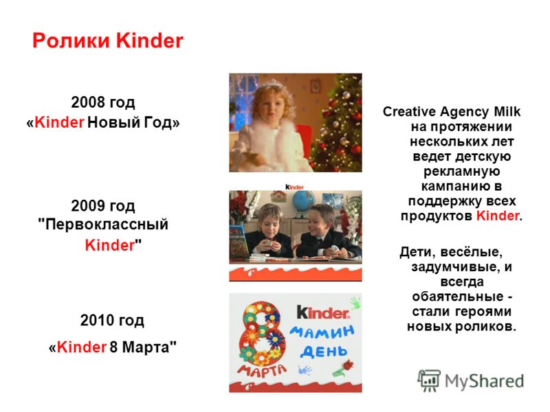 Ролики Kinder 2008 год «Kinder Новый Год» 2009 год 