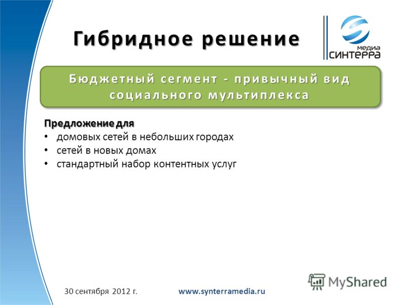 Гибридное решение www.synterramedia.ru Бюджетный сегмент - привычный вид социального мультиплекса Предложение для домовых сетей в небольших городах сетей в новых домах стандартный набор контентных услуг 2 июля 2012 г.