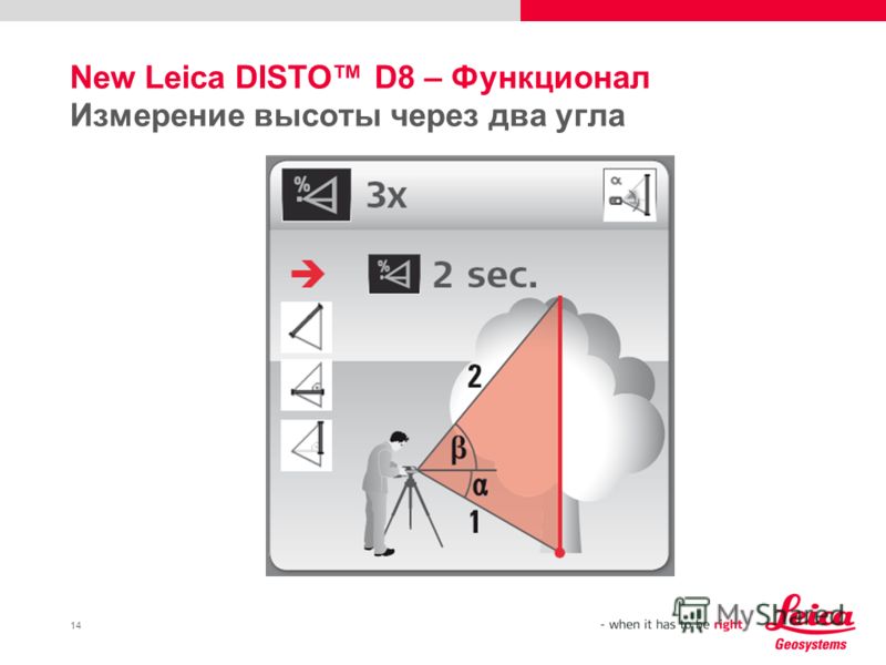 14 New Leica DISTO D8 – Функционал Измерение высоты через два угла