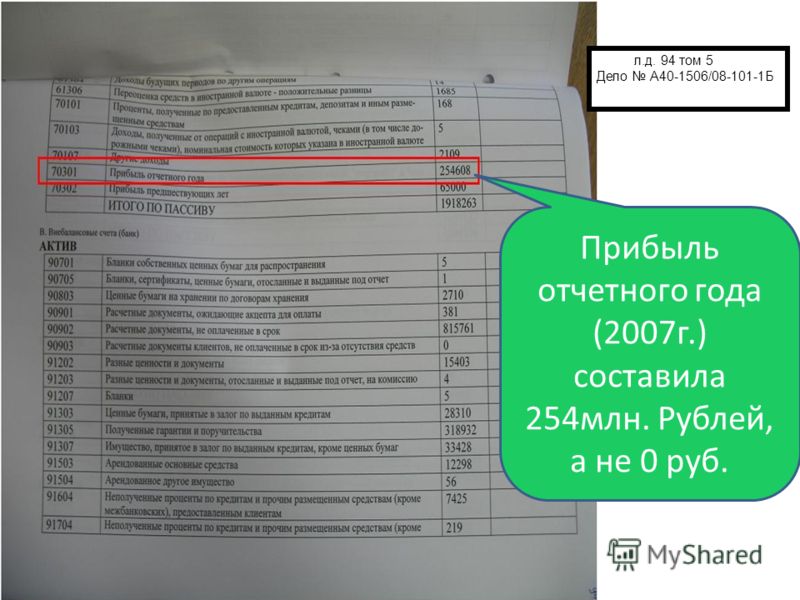 Прибыль отчетного года (2007 г.) составила 254 млн. Рублей, а не 0 руб. л.д. 94 том 5 Дело А40-1506/08-101-1Б