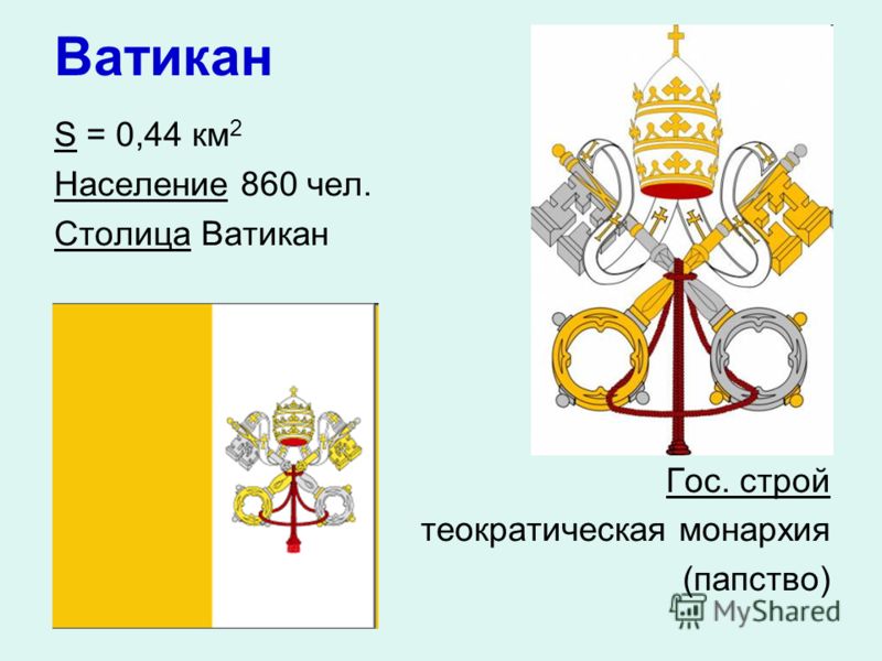 Ватикан S = 0,44 км 2 Население 860 чел. Столица Ватикан Гос. строй теократическая монархия (папство)