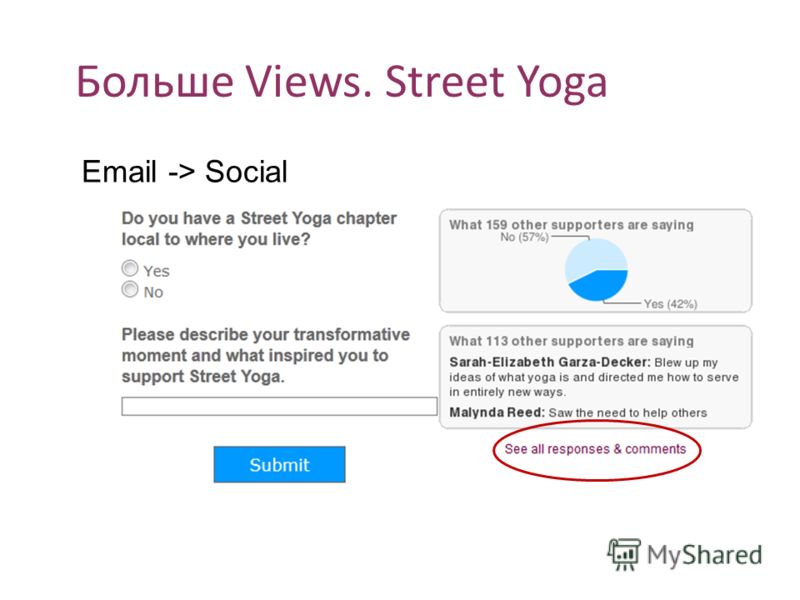 Больше Views. Street Yoga Email -> Social