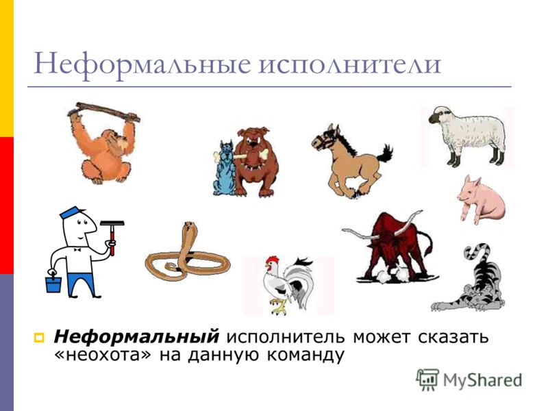 Презентация на тему: "3.1. Алгоритм модель деятельности исполнителя алгоритмов И