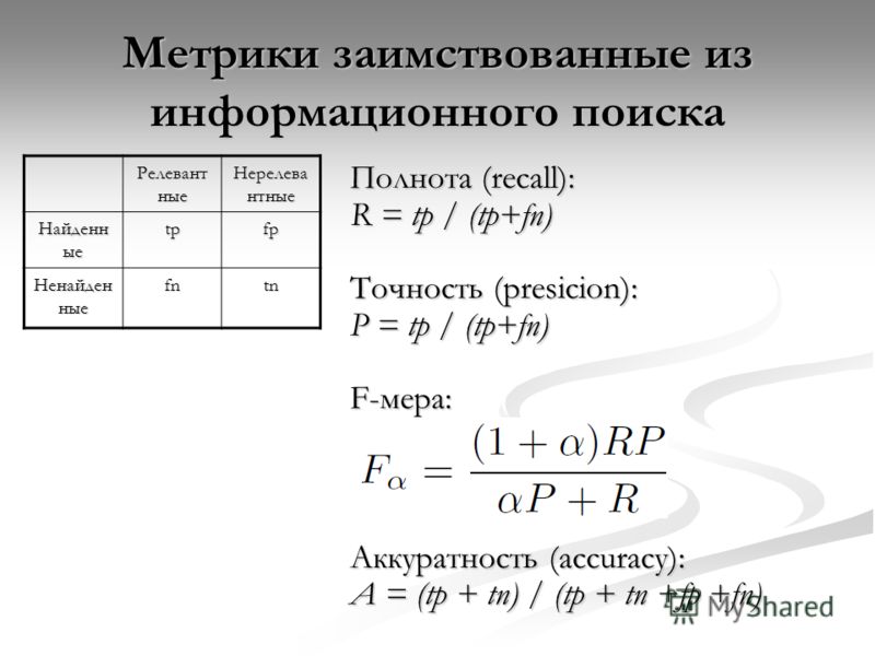 Введение В Информационный Поиск Pdf