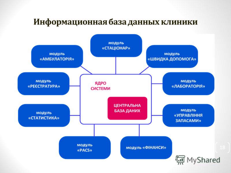 Видеонаблюдения web Видеонаблюдения web
