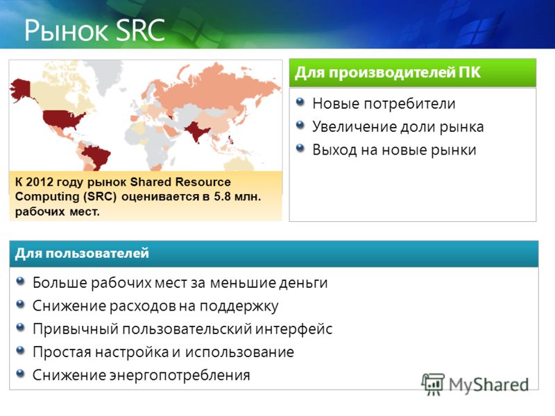 Рынок SRC К 2012 году рынок Shared Resource Computing (SRC) оценивается в 5.8 млн. рабочих мест. Новые потребители Увеличение доли рынка Выход на новые рынки Для производителей ПК Больше рабочих мест за меньшие деньги Снижение расходов на поддержку П
