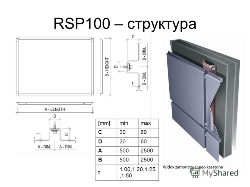 RSP100 – структура [mm]minmax C2060 D2060 A5002500 B5002500 t 1.00,1.20,1.25,1.50
