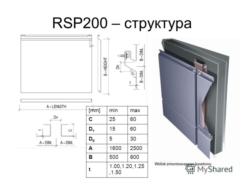RSP200 – структура [mm]minmax C2560 DvDv 1560 DpDp 530 A16002500 B500800 t 1.00,1.20,1.25,1.50