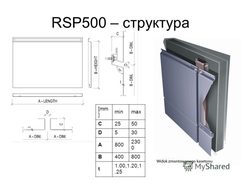 RSP500 – структура [mm ] minmax C2550 D530 A800 230 0 B400800 t 1.00,1.20,1.25