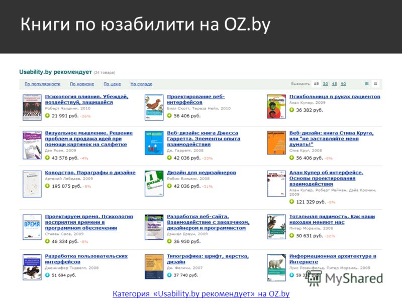 Книги по юзабилити на OZ.by Категория «Usability.by рекомендует» на OZ.by