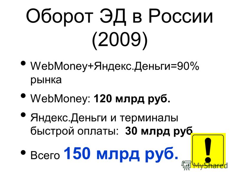 Оборот ЭД в России (2009) WebMoney+Яндекс.Деньги=90% рынка WebMoney: 120 млрд руб. Яндекс.Деньги и терминалы быстрой оплаты: 30 млрд руб. Всего 150 млрд руб.