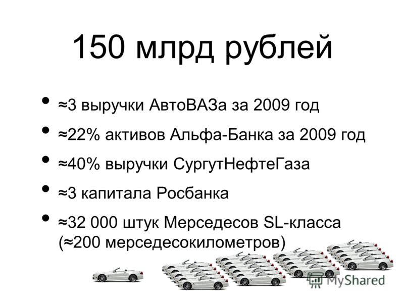 150 млрд рублей 3 выручки Авто ВАЗа за 2009 год 22% активов Альфа-Банка за 2009 год 40% выручки Сургут НефтеГаза 3 капитала Росбанка 32 000 штук Мерседесов SL-класса (200 мерседес о километров)