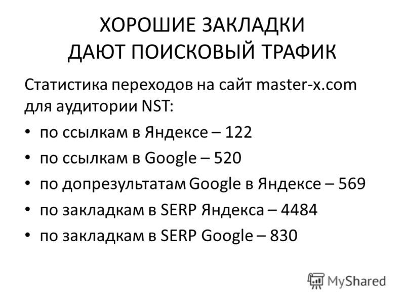 ХОРОШИЕ ЗАКЛАДКИ ДАЮТ ПОИСКОВЫЙ ТРАФИК Статистика переходов на сайт master-x.com для аудитории NST: по ссылкам в Яндексе – 122 по ссылкам в Google – 520 по допрезультатам Google в Яндексе – 569 по закладкам в SERP Яндекса – 4484 по закладкам в SERP G