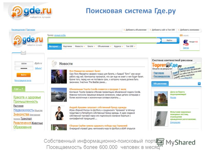 Коммерческий дизайн в россии Коммерческий дизайн в россии