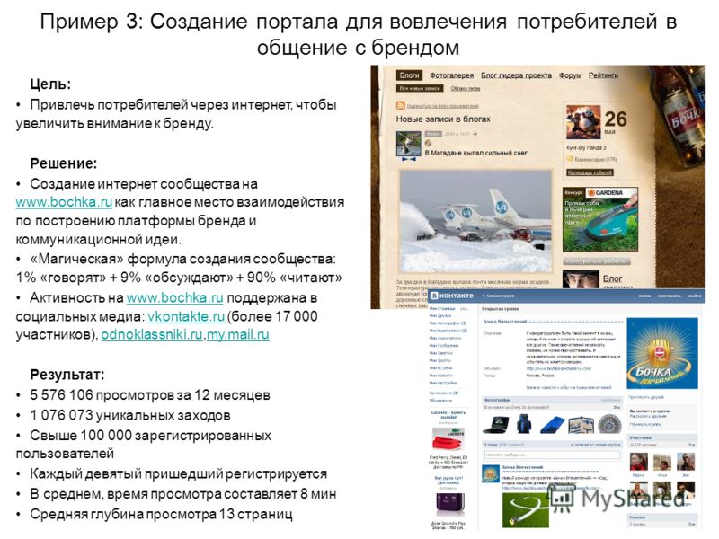 Пример 3: Создание портала для вовлечения потребителей в общение с брендом Цель: Привлечь потребителей через интернет, чтобы увеличить внимание к бренду. Решение: Создание интернет сообщества на www.bochka.ru как главное место взаимодействия по постр