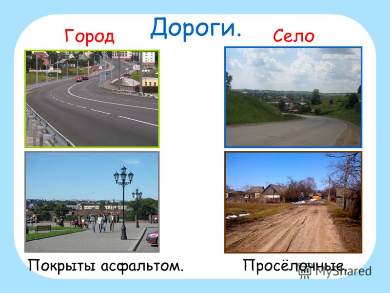 скачать презентацию город и село 2 класс плешаков