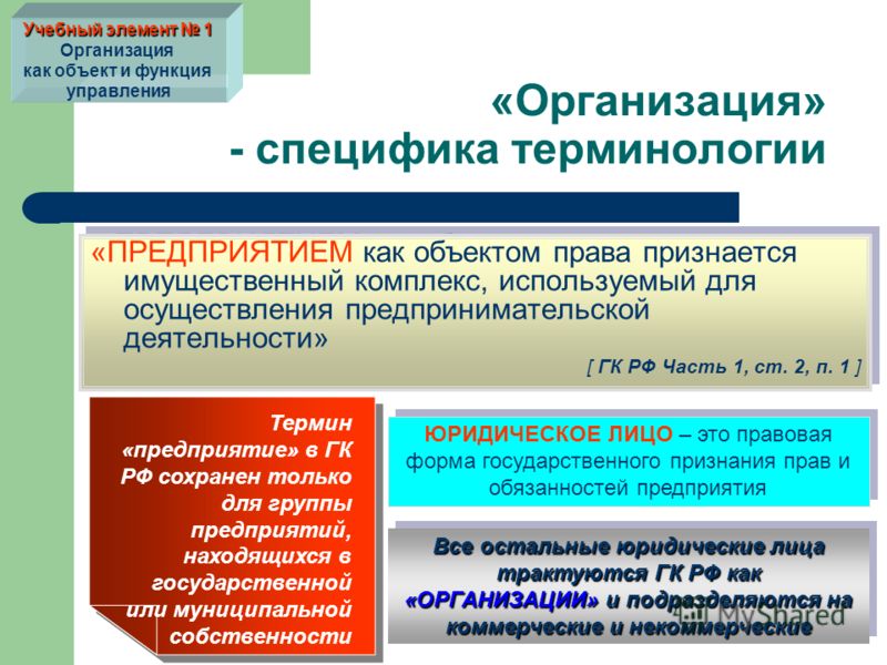 Предприятие как объект права муниципальной собственности Cached