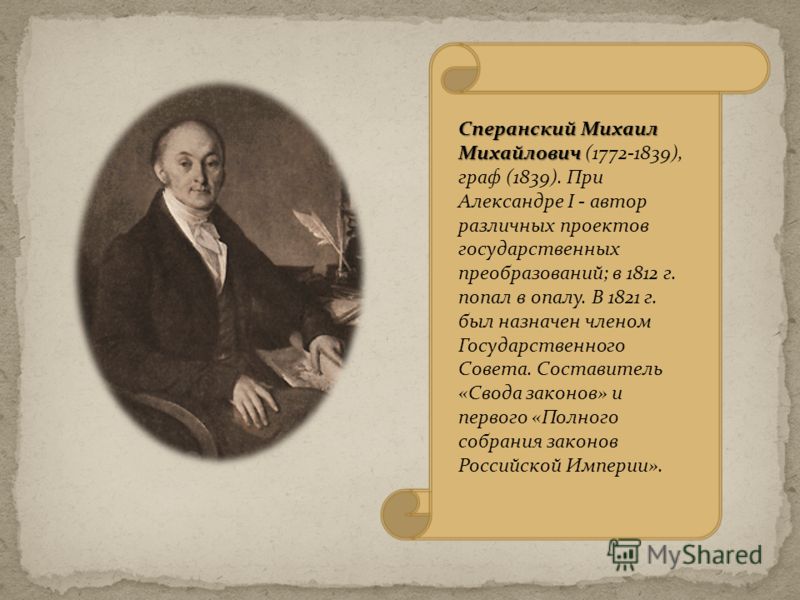Реферат по теме Сперанский Реферат по теме Сперанский