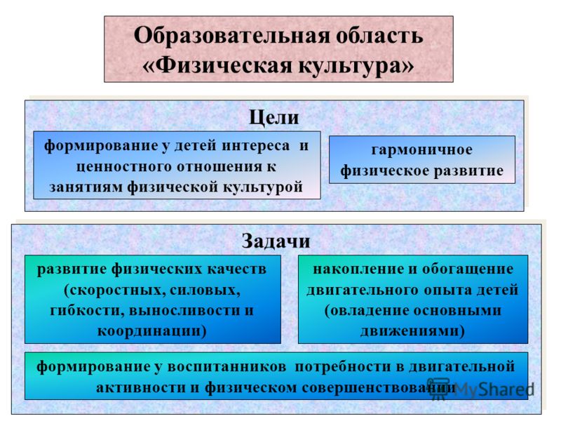 Планки в изделиях, связанных спицами (Уроки и МК по ВЯЗАНИЮ ) ПОЛИТИЧЕСКИЙ РИСК - риск связанный с военными