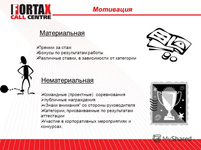 Конкурсы это стимулирование Конкурсы это стимулирование