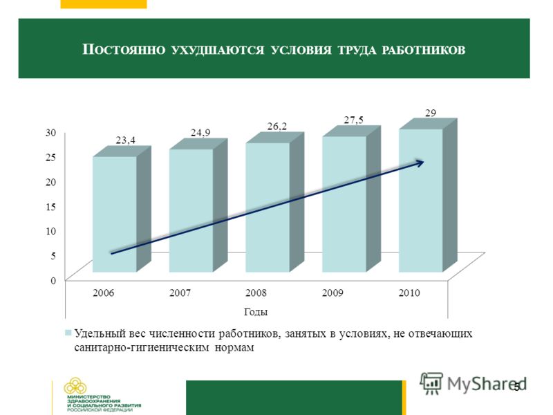 Статьи уголовного кодекса работника Статьи уголовного кодекса работника