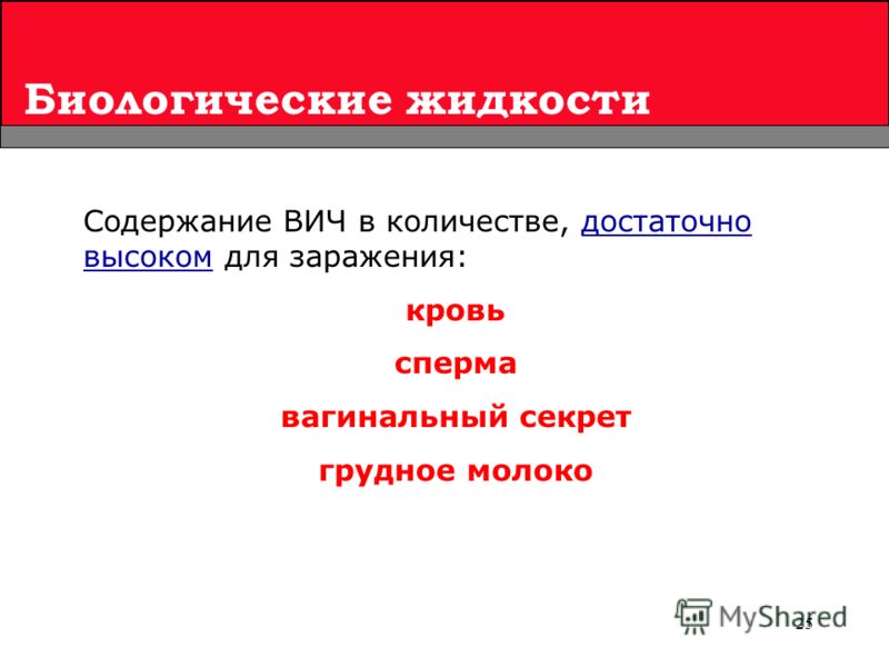 Можно ли заразиться ВИЧ орально