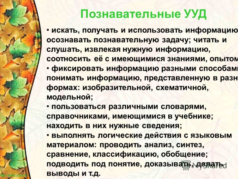 Уроки презентации в начальных классах регулятивные ууд