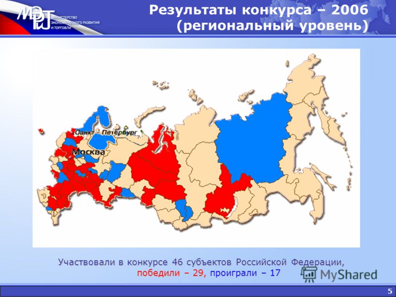 Конкурс для субъектов российской федерации Конкурс для субъектов российской федерации