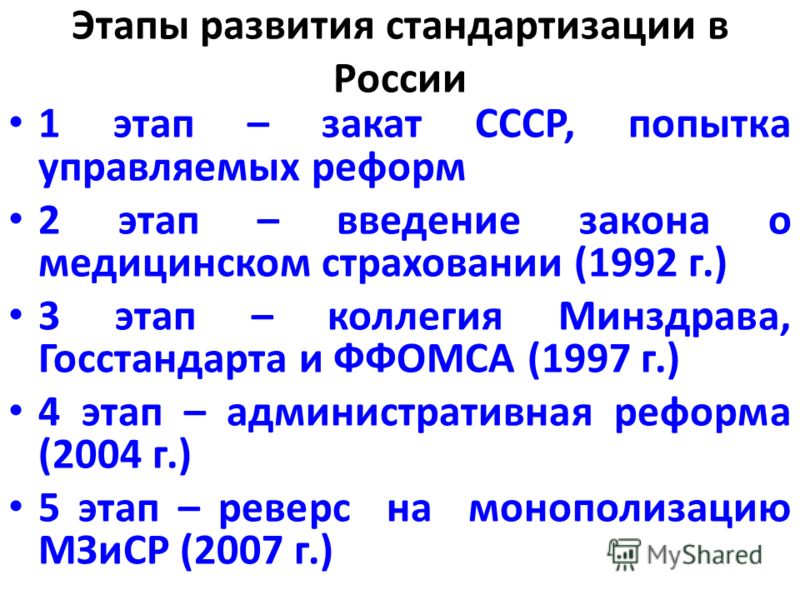 История Развития Стандартизации Презентация